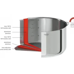 Faitout*CRISTEL Faitout Casteline Ø 26 cm Manche Amovible Inox