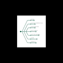 Chocolat De Couverture*BARRY Lactée Caramel, Pistoles Chocolat Couverture 31,1 % 1 kg