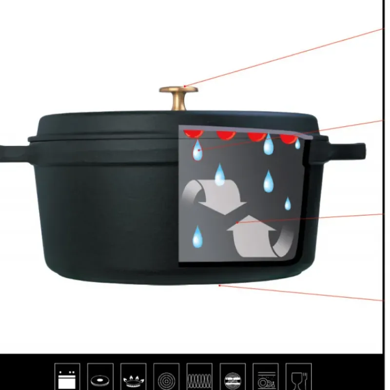 Cocotte En Fonte*STAUB Mini Cocotte ovale 11 cm fonte Noir