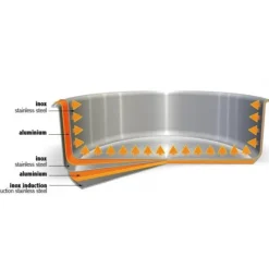 Poêles*CRISTEL Poêle Casteline Ø 28 cm Manche Amovible Anti-Adhésive Inox