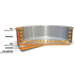 Poêles*CRISTEL Poêle Casteline Ø 32 cm Manche Amovible Anti-Adhésive Inox