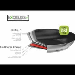 Poêles*CRISTEL Poêle Haute Ø 24 cm Strate Amovible Inox Exceliss